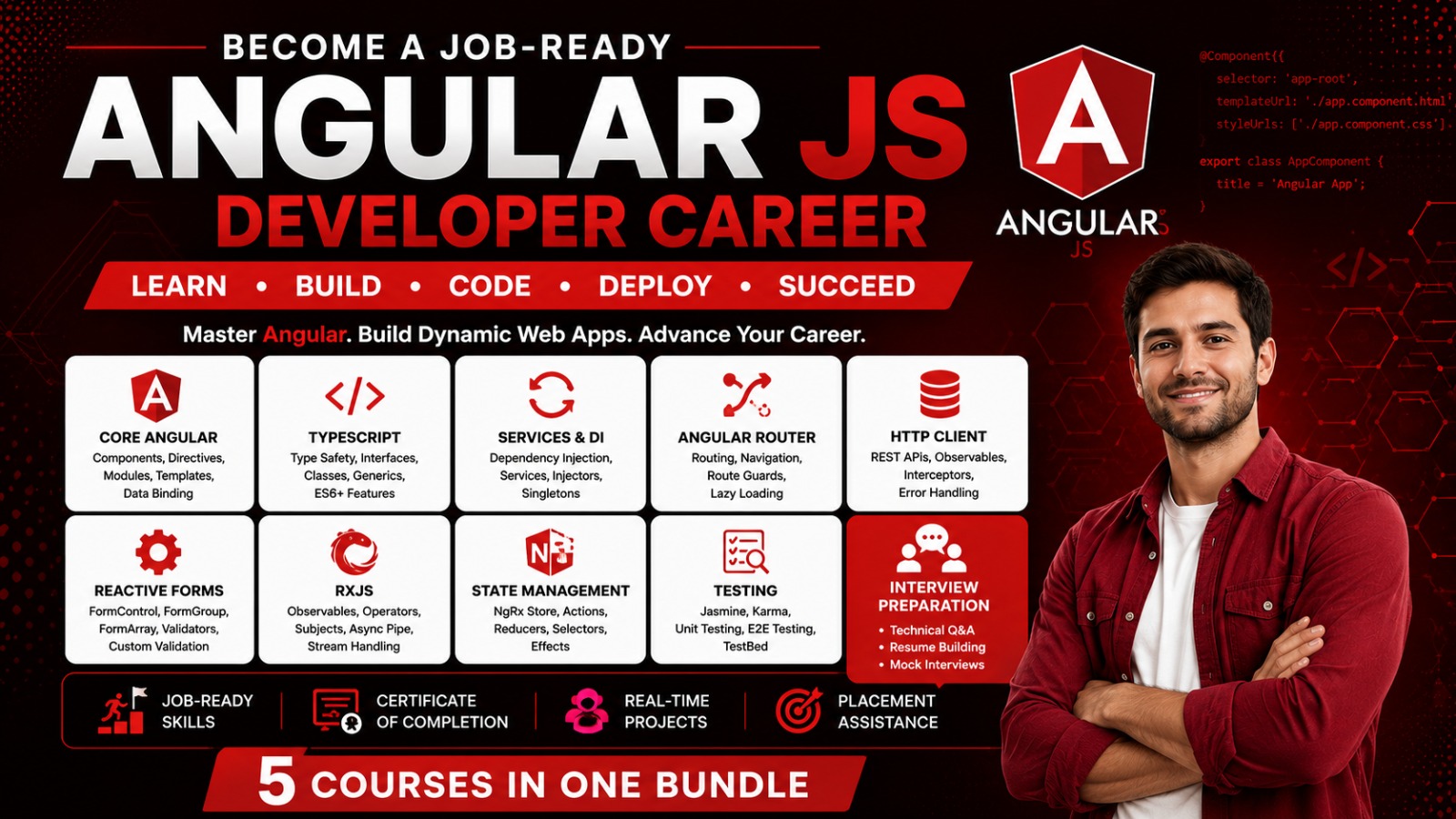 Angular JS