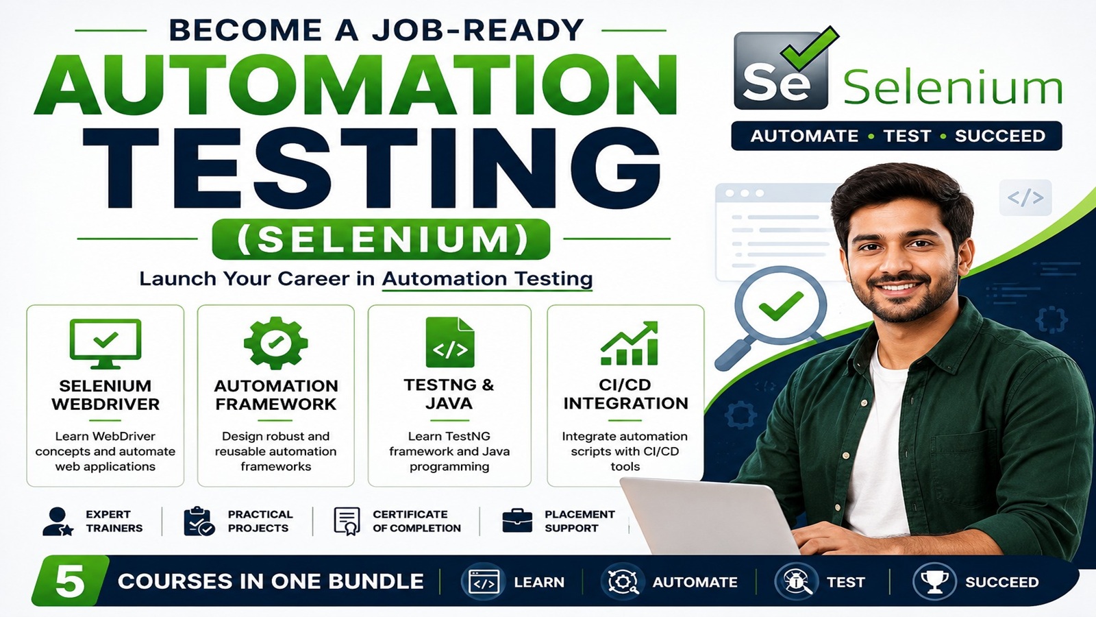 Automation Testing (Selenium)