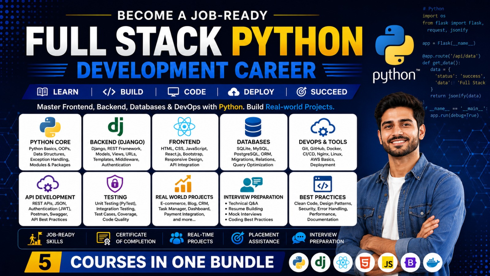Full Stack Python Development