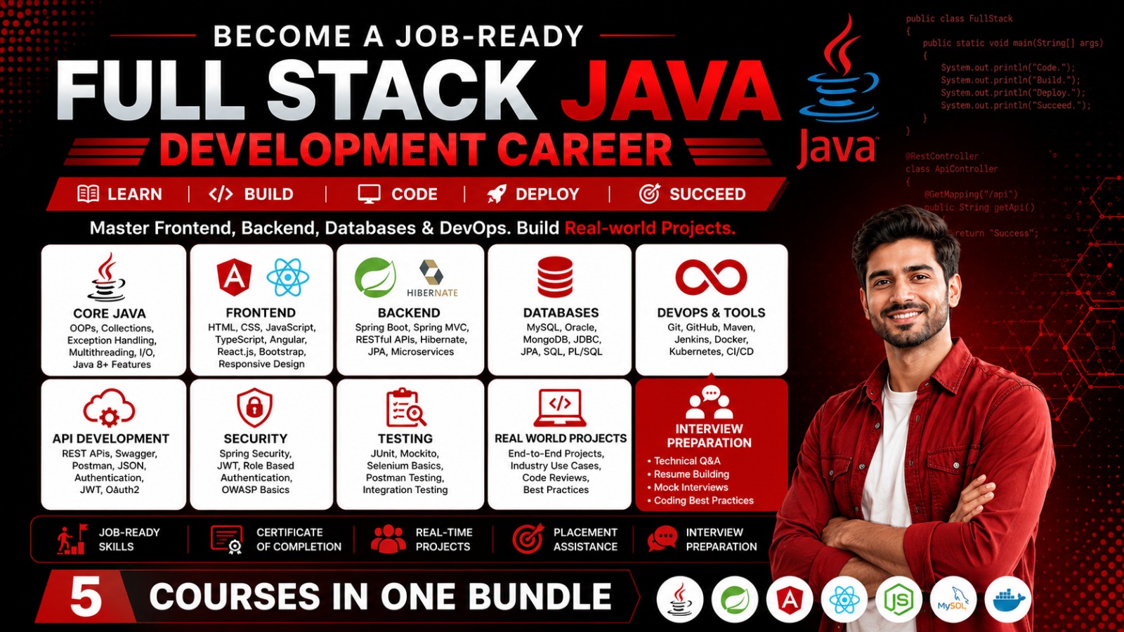 Full Stack Java Development