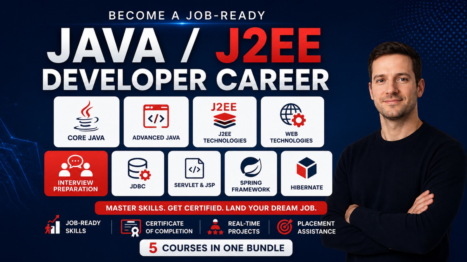 Java / J2EE