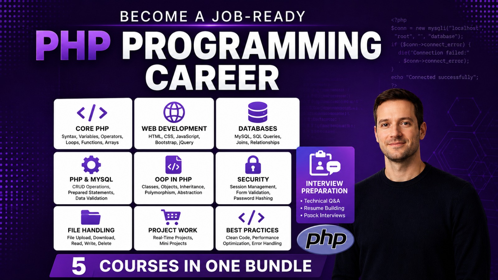 PHP Programming