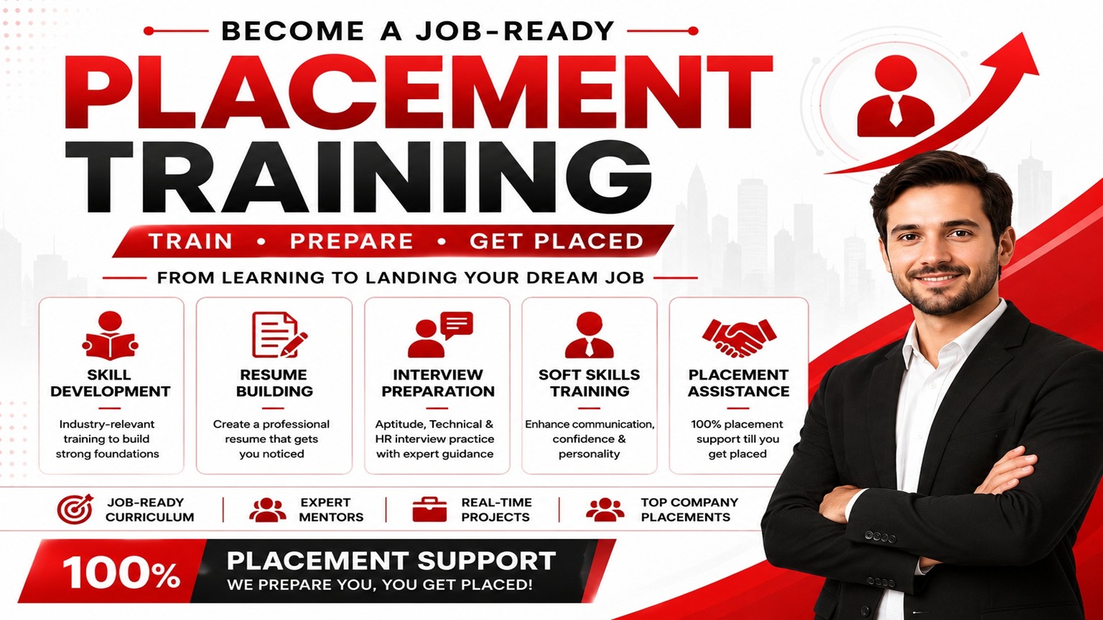 Placement Training